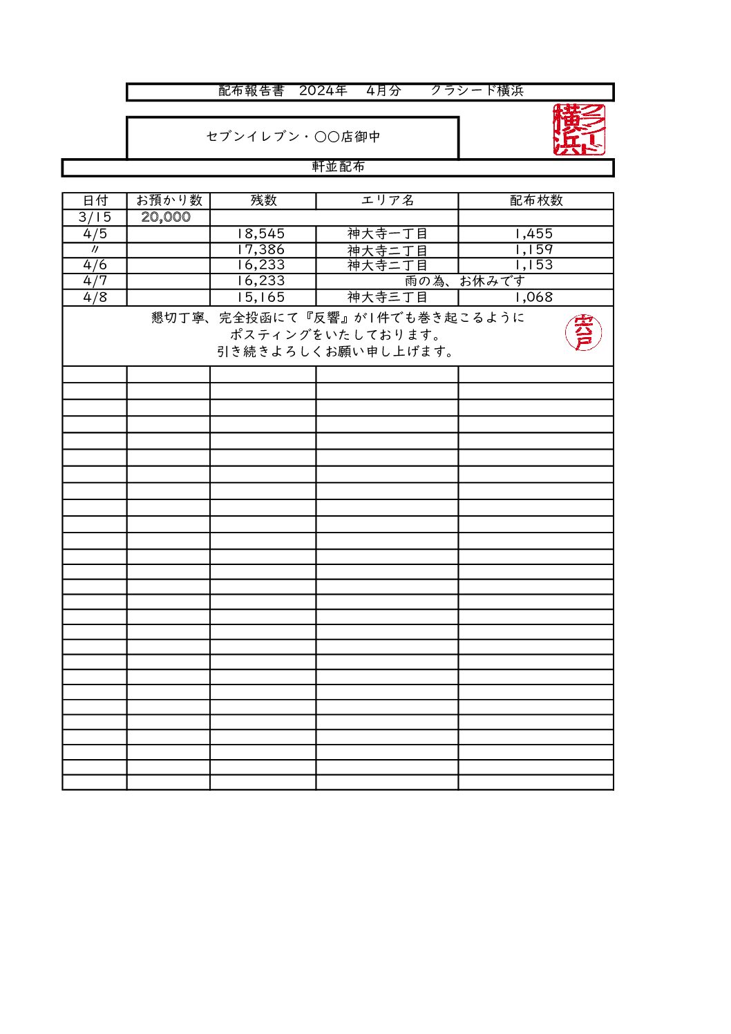 クラシード　13の特徴